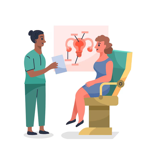 Hysteroscopy and Laparoscopy